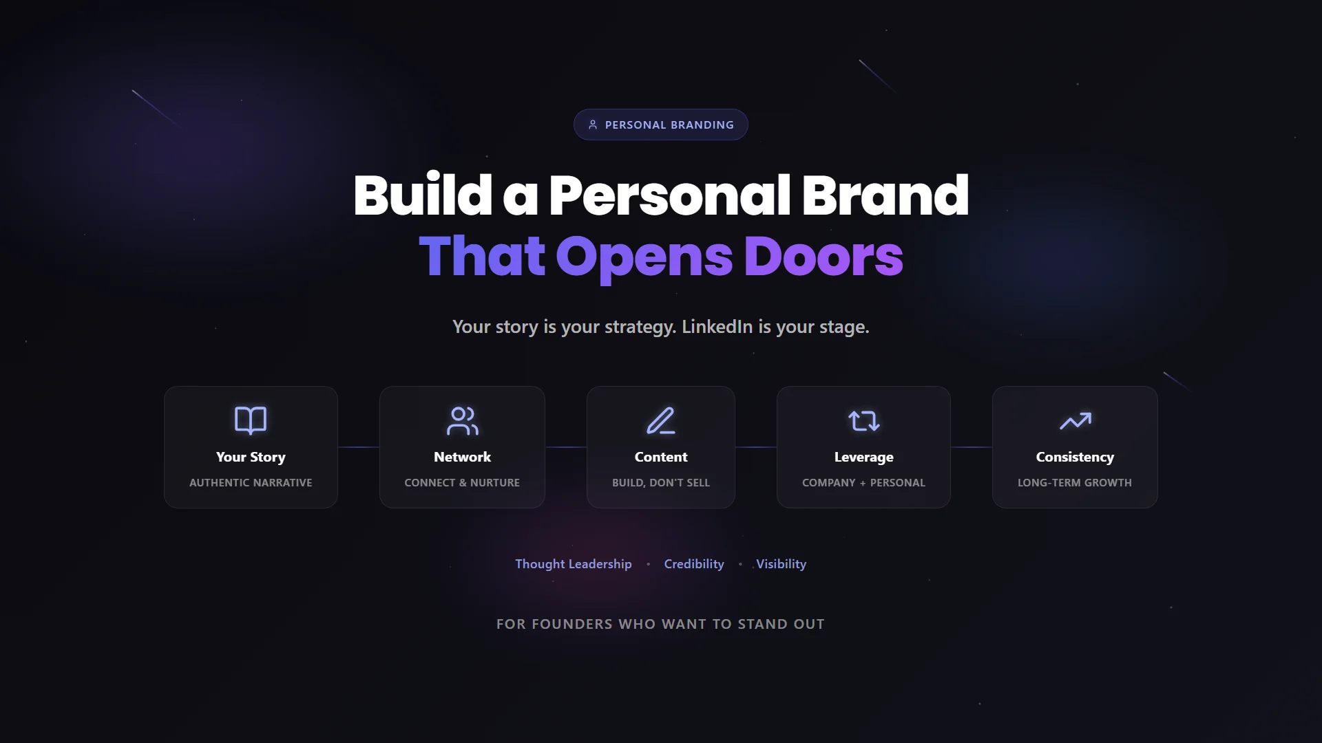 5 principles of founder personal branding: Your Story IS the Brand, Connect at Events, Post About Building, Piggyback Company Content, Treat LinkedIn Like SEO